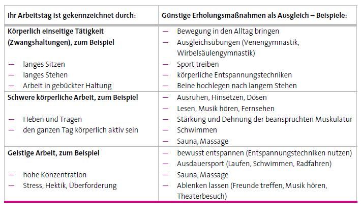 Ausgleich zur Arbeit Ausgleich zur Arbeit