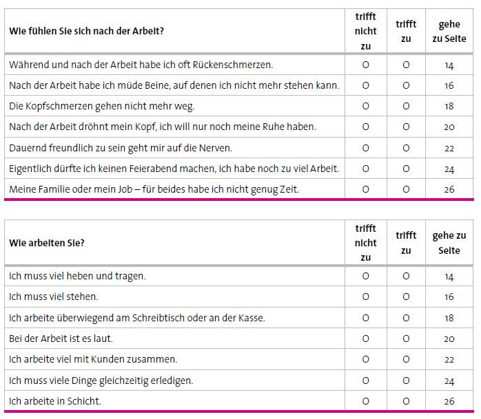 Gesundheit Geht Uns Alle An: Mit Sicherheit Gesund - Publikation